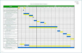 Template Microsoft Excel Monthly Work Schedule Template Employee