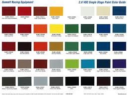 Get coordinating colors then preview them in a room image. Behr Paint Color Chart 2005 The Expert
