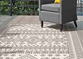 how to place an outdoor rug plushrugs