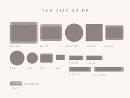size rug for your room