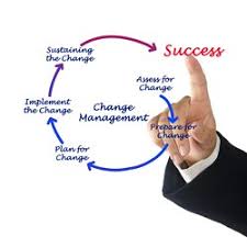 In a constantly changing landscape, being adaptable to change is required to be successful in business. Funny Quotes Change Management 2 Pearltrees