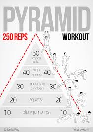 Dynamic Pyramid Workout You Will Get In Some Really Good