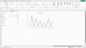 how to create dynamic chart in excel