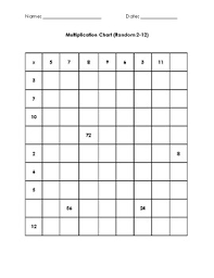 Multiplication Chart 2 12 Random 2