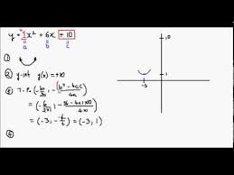 Parabola Example 3 Y X 2 6x