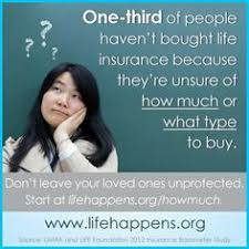 Life Insurance Agents Tucson Arizona on Pinterest | Life Insurance ... via Relatably.com