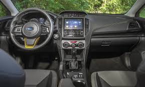 Base, premium, sport, and limited. 2021 Subaru Crosstrek Bc Local News