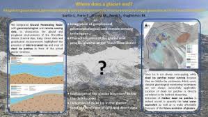 where does a glacier end integrated