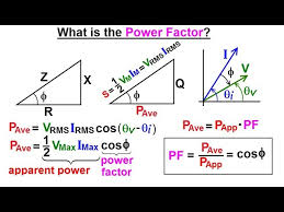 Electrical Engineering Ch 12 Ac Power