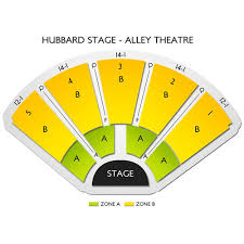 Hubbard Stage Alley Theatre 2019 Seating Chart