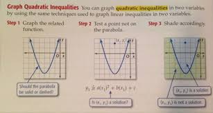 Quadratic Inequalities Flashcards Quizlet