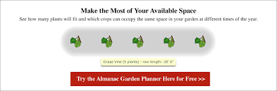 Vegetable Garden Planner Garden