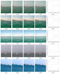 Besides good quality brands, you'll also find plenty of discounts when you shop for sky cases during big sales. Jmse Free Full Text Multi Visual Feature Saliency Detection For Sea Surface Targets Through Improved Sea Sky Line Detection Html
