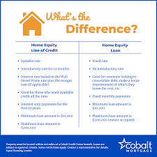 home equity loan vs line of credit