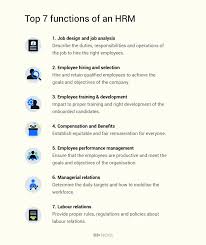 A good hris system allows an organization to plan, control and manage hr costs, carry out detailed reporting and effectively recruit. Hrm Functions Top 10 Functions Of An Hrm