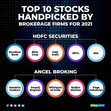 10 stocks that would be focussed on in 2021