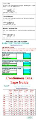 Bias Calculator Tutorial With Continuous Bias Formula And