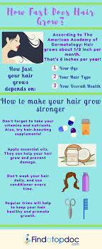 The hair at its fastest grow to ¼ inch in a week so in 4 weeks' time the hair can grow out to be 1 to 2 centimeters per month. How Fast Does Hair Actually Grow Infographic