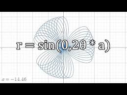 Amazing Math Animations