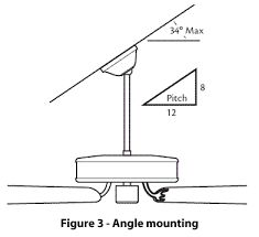 install your ceiling fan