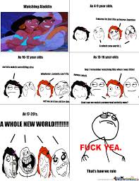 Whole New World Memes. Best Collection of Funny Whole New World ... via Relatably.com