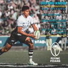 Fiji Rugby Union on Twitter: "Here's a Fun Fact for your Tuesday. Fiji  Airways Flying Fijians first five Ben Volavola has been notching up the  points. #ItsFijisTime 🇫🇯🇫🇯 https://t.co/cl6fiJZvLr" / Twitter