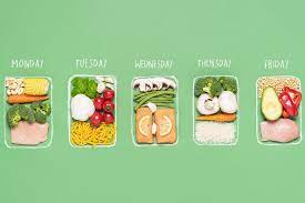 meal planning how to meal plan to