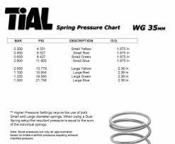 Extreme Psi Your 1 Source For In Stock Performance Parts