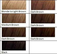 Henna Hair Dye Affiliate Program Reddish Brown Hair Color