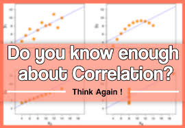 7 Most Commonly Asked Questions On Correlation Simple