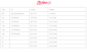 Zutano Size Chart Baby Clothes Size Chart Baby Clothing