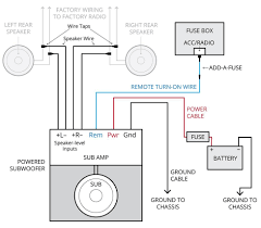 Important factor when wiring a garage: Amplifier Wiring Diagrams How To Add An Amplifier To Your Car Audio System