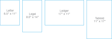 North American Paper Envelope Sizes Designers Insights