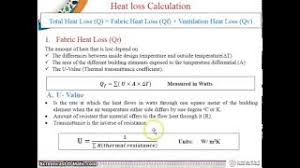 fabric heat loss and ventilation heat