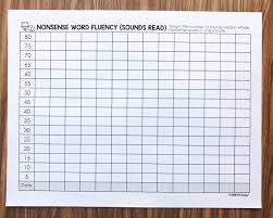Nonsense Word Fluency Student Data Book Simply Kinder