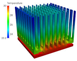 Matlab Heat Transfer Simulation Code