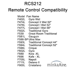 Minka Aire Aire Control 3 Sd 256 Bit