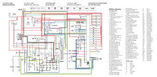 A circled number indicates a swhen checking the wire harness, perform steps (1) to (3). Diagram 2009 Yamaha R1 Wiring Diagram Full Version Hd Quality Wiring Diagram Zigbeediagram Cantieridelbenecomune It