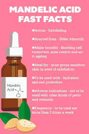 about mandelic acid