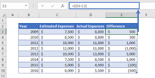 calculate percent variance in excel