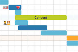 How It Works Its This Easy To Create Gantt Charts In Toms
