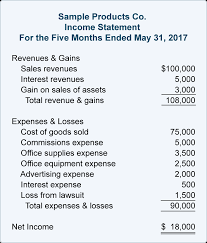 Income Statement Expense And Losses Accountingcoach