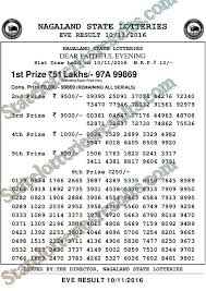 Nagaland State Lottery 8pm Today Lotteries Evening Result