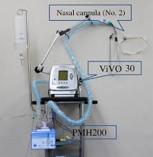 The cannulae needed, on average, 26% higher oxygen flow rates than the nasopharyngeal catheters (p = 0.003). Equipment Used For The Nasal High Flow Oxygen Therapy System We Used A Download Scientific Diagram