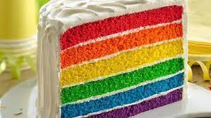 Rainbow Cake Recipe gambar png