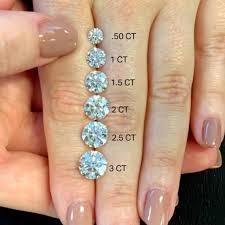 diamond carat weight size chart