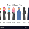 Hijab and Islam
