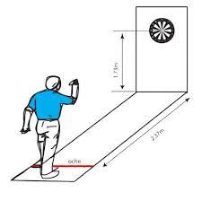 dartboard distance and height
