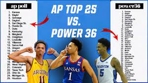 College basketball rankings: Kansas ...