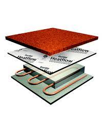 underlay for underfloor heating low